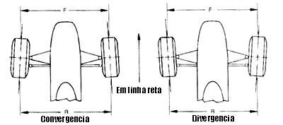 convergencia.gif (7600 bytes)